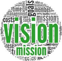 vision